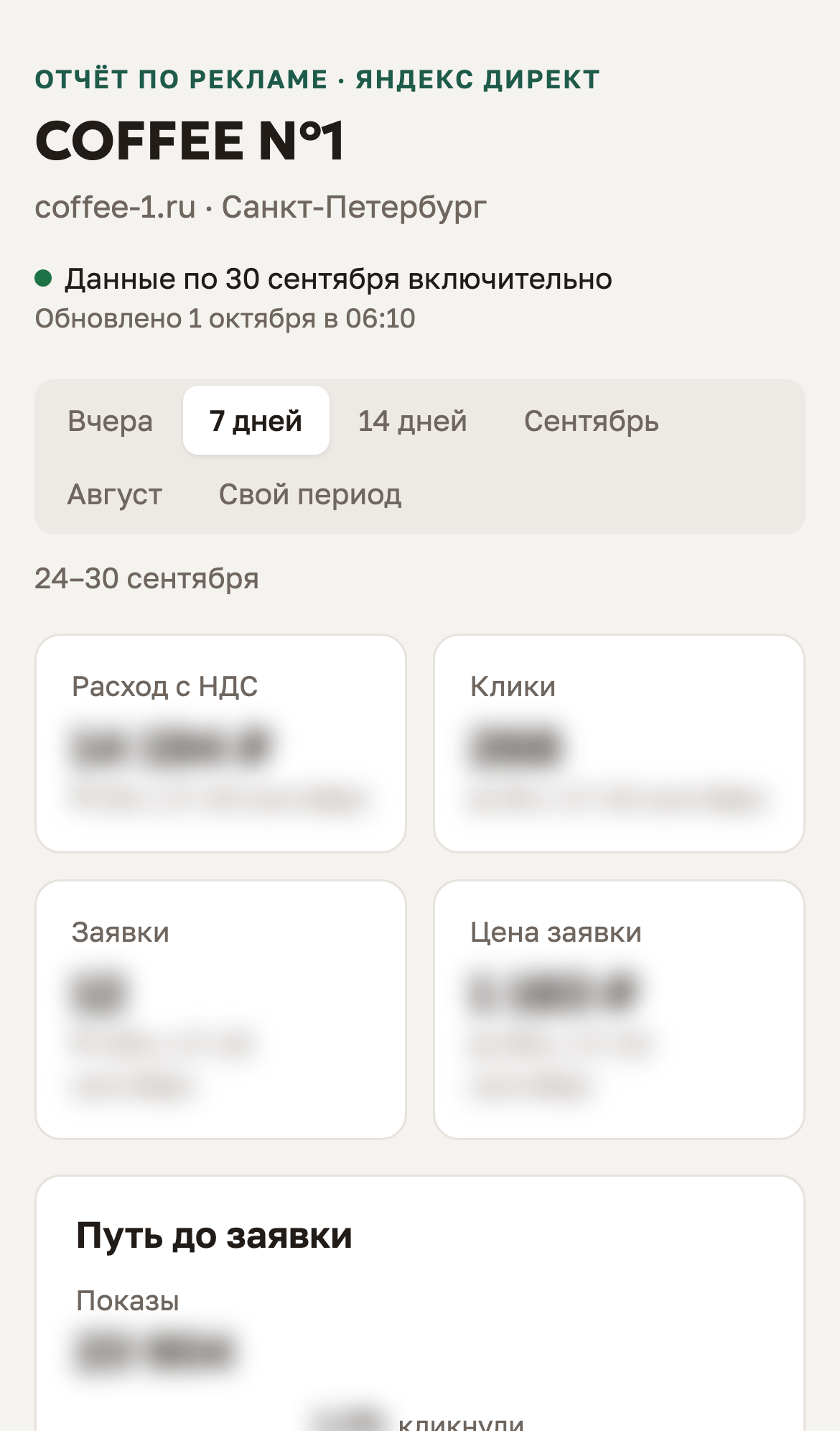 Дашборд на телефоне